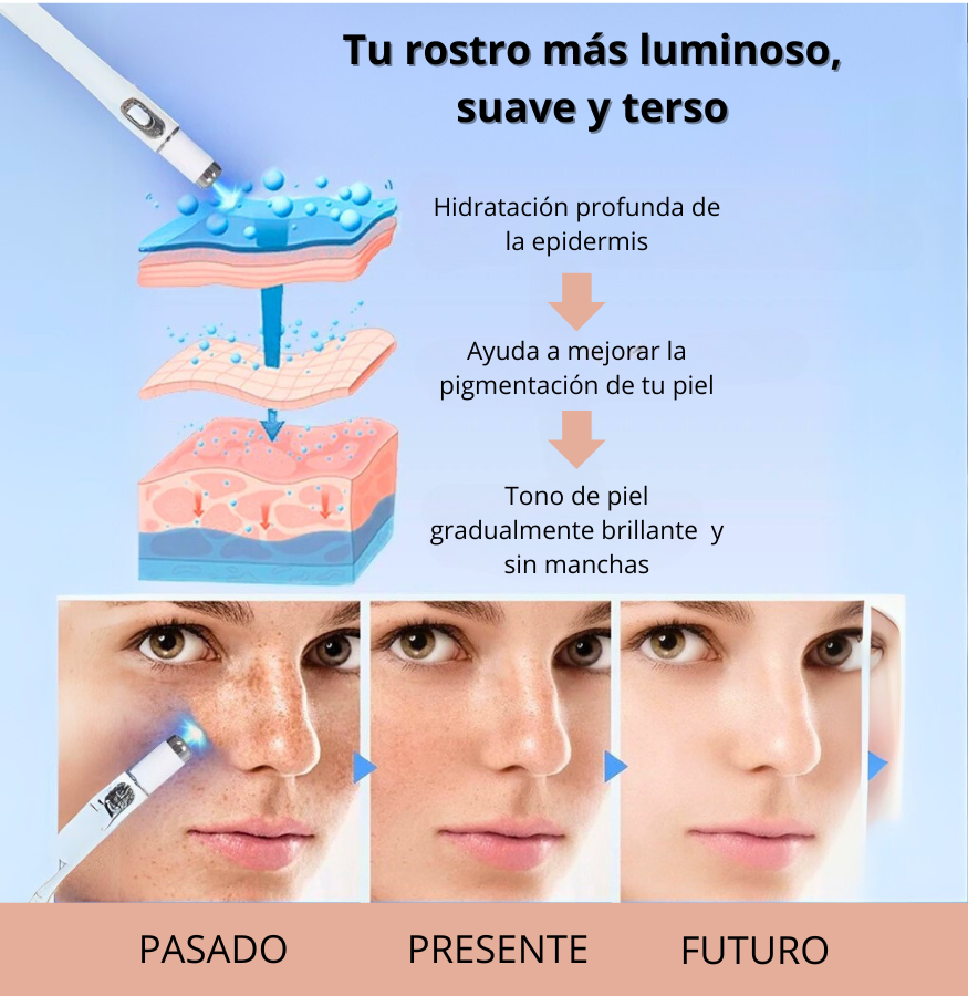 LÁSER LIGHT TERAPIA DE LUZ