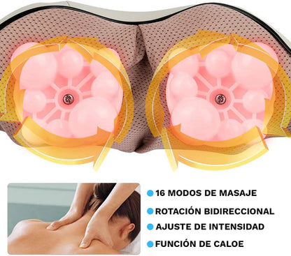 MASAJEADOR PROACTIVO DE CUELLO Y ESPALDA